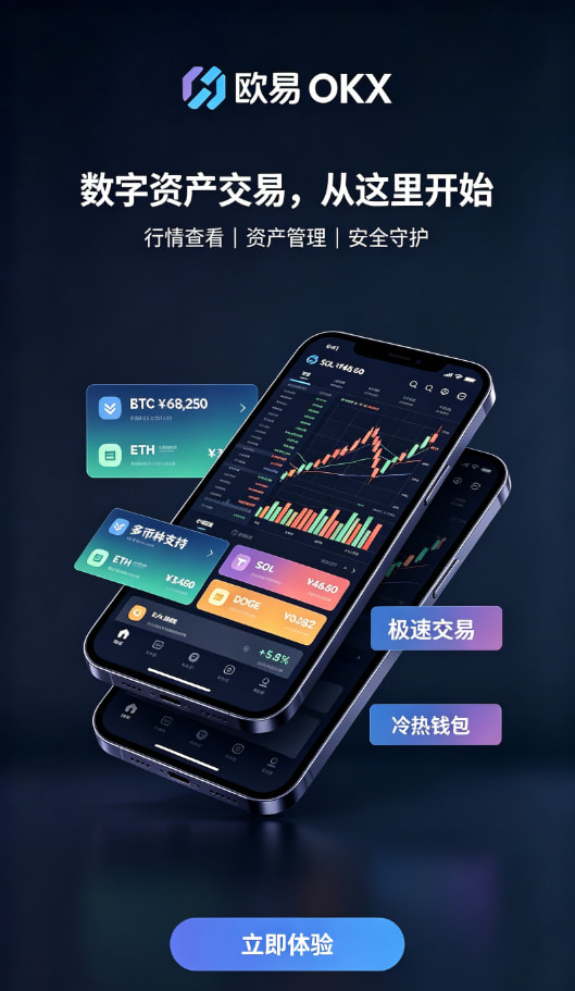欧交易所app界面截图